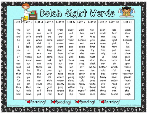 Read more about the article Reading Skills: What to expect…
